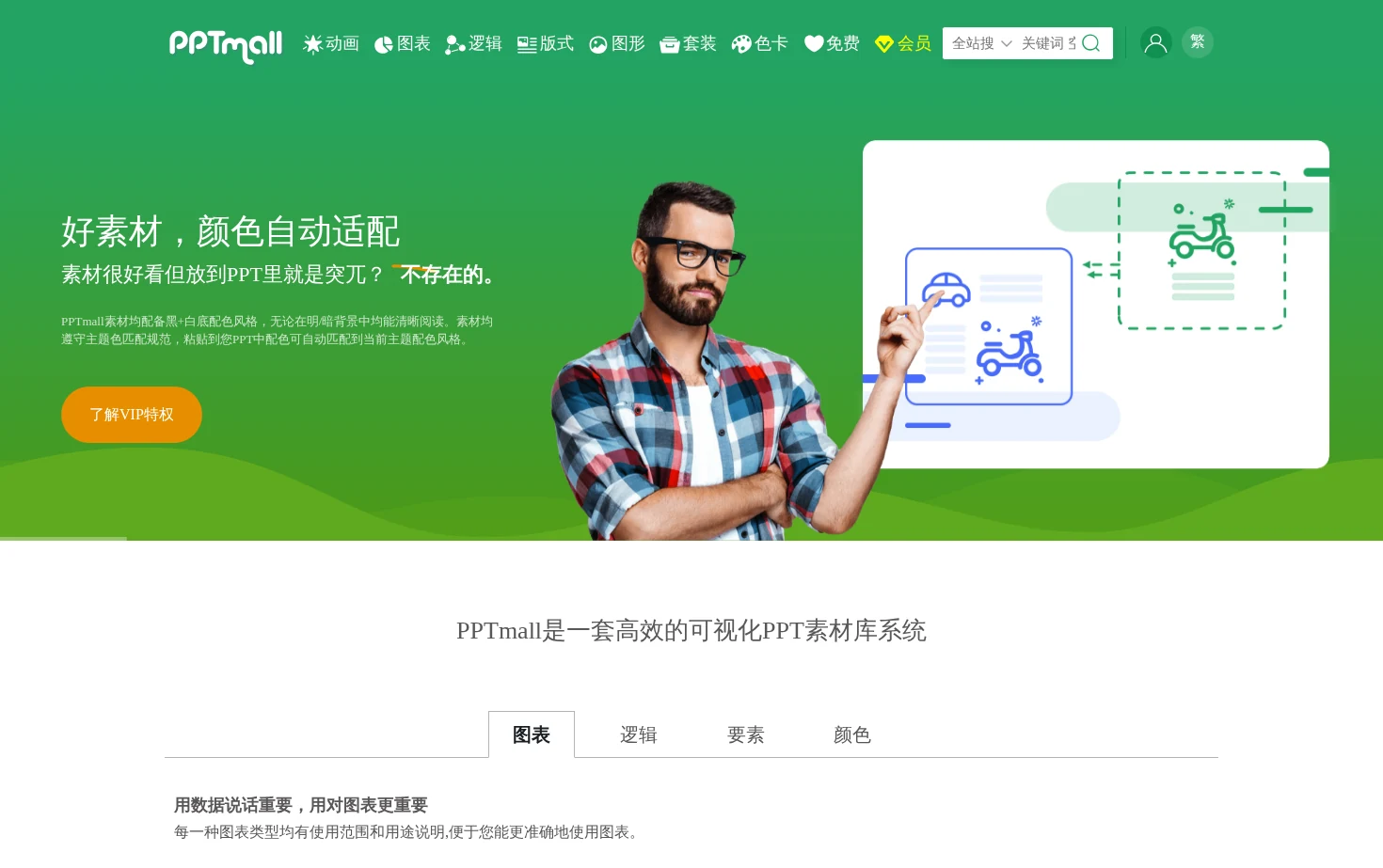 PPTmall PPT素材库 页面快照
